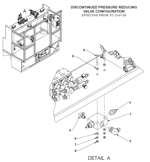 BE-SL & BE-DS Discontinued High Performance Pressure Releasing Valve