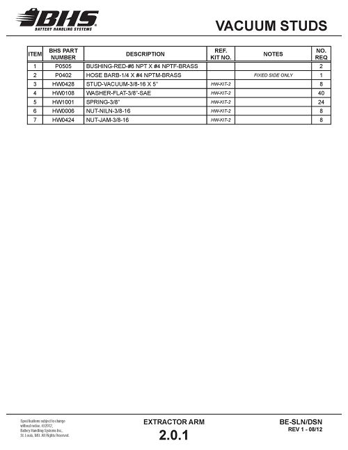 IOP-406 SLN DSN (08-02-12)2.0.1T.jpg