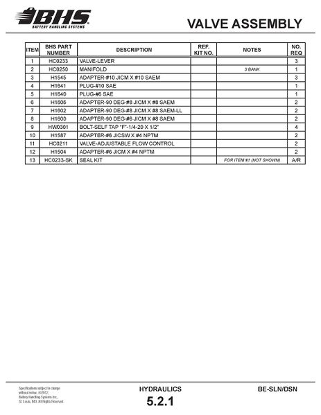 File:IOP-406 SLN DSN (08-02-12)5.2.1T.jpg