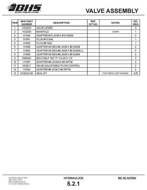 IOP-406 SLN DSN (08-02-12)5.2.1T.jpg