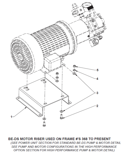 BE-DS Motor Riser used on Frame #'s 368 to Present