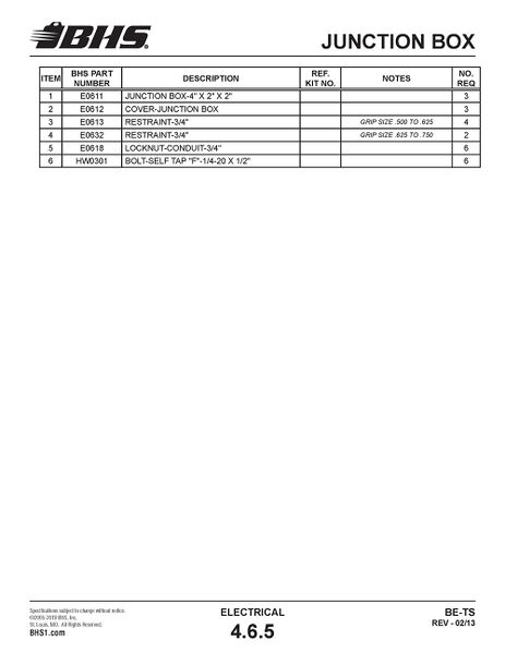 File:IOP-401 BE-TS (05-09-19) Page 161.jpg