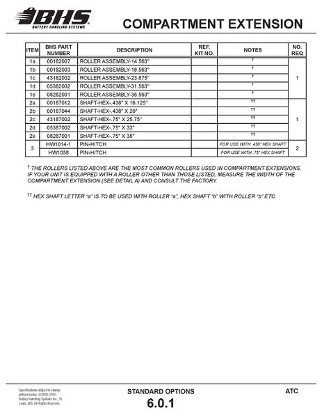 File:IOP-080 ATC (03-29-10) 6.0.1t.jpg