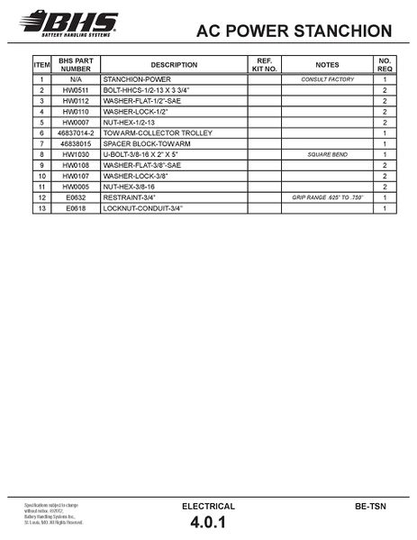 File:IOP-407 BE-TSN (03-30-12)4.0.1T.jpg
