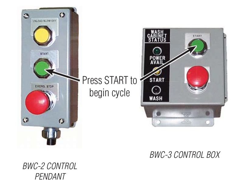 File:IOM-422-BWC-2-&-BWC-3-(03-26-10)-7-figure-1.jpg