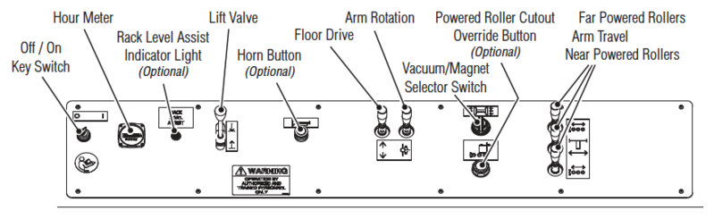 File:IOP-401 BE-TS (05-09-19) Page 012.png