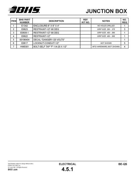 File:IOP-402 BE-QS (05-09-19) Page 165.jpg