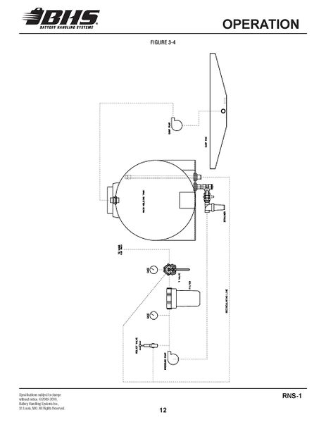 File:IOP-425 RNS-1 (03-26-10)PAGE 12.jpg