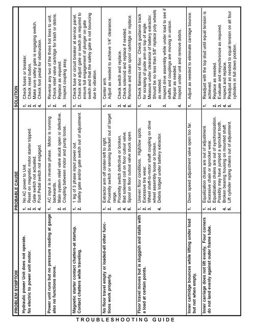 IOP-400 (BE-SL DS) page272.jpg