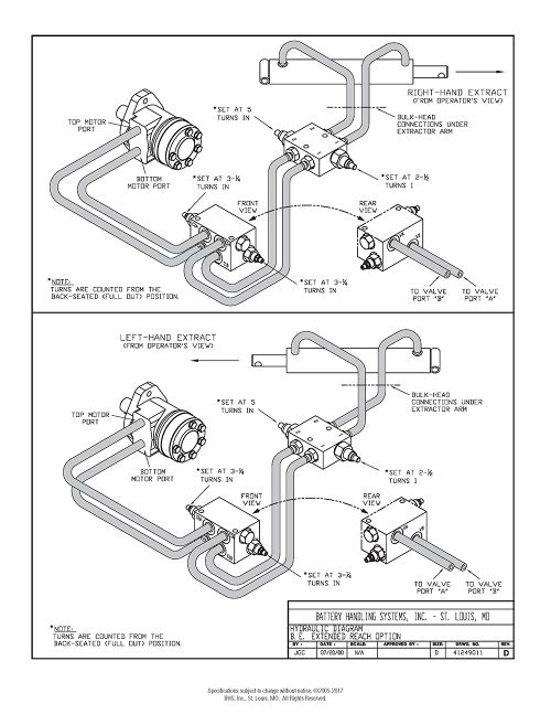IOP-402 BE-QS (05-09-19) Page 226.jpg