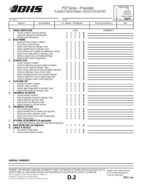 File:IOP-PCP-P PM Inspection Report.png