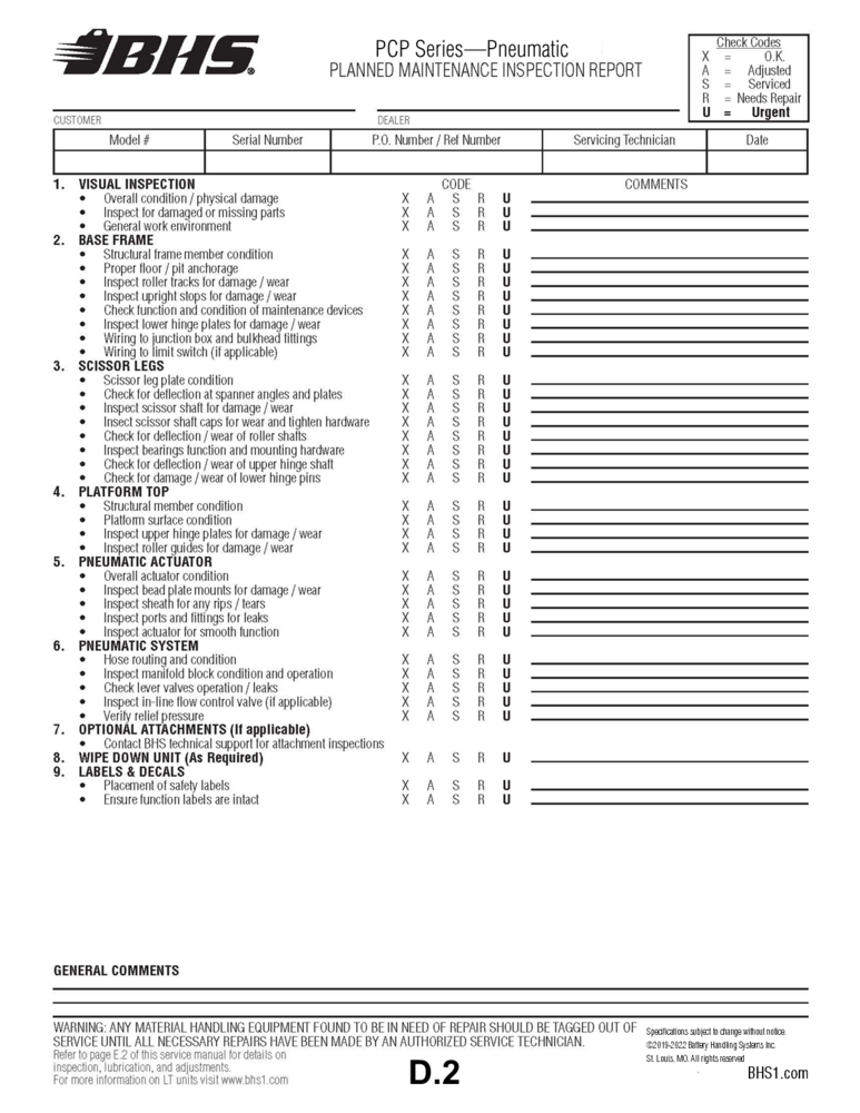 PCP Series - Pneumatic Planned Maintenance Inspection Report