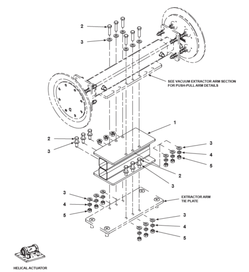 BE-TS Push-Pull Arm Mounting (Helical Actuator)