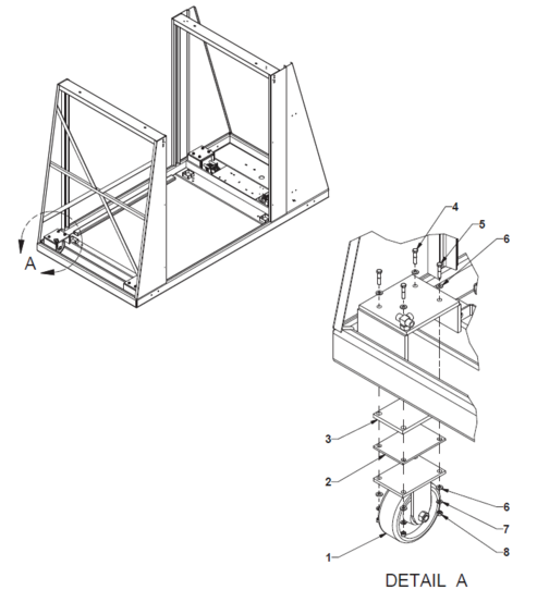 BE-SL & BE-DS Idler Casters