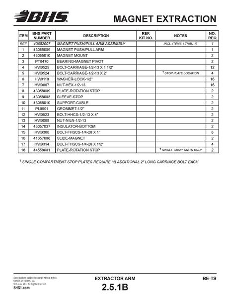 File:IOP-401 BE-TS (05-09-19) Page 087.jpg