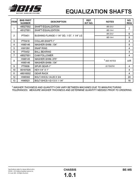 File:IOP-404 (BE-MS) Page 019.jpg