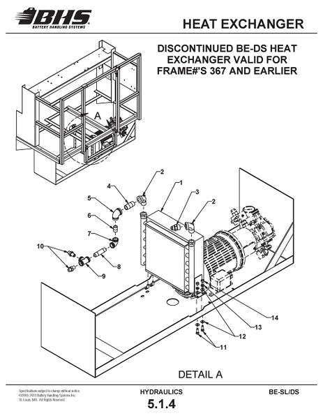 File:IOP-400 (BE-SL DS)5.1.4.jpg