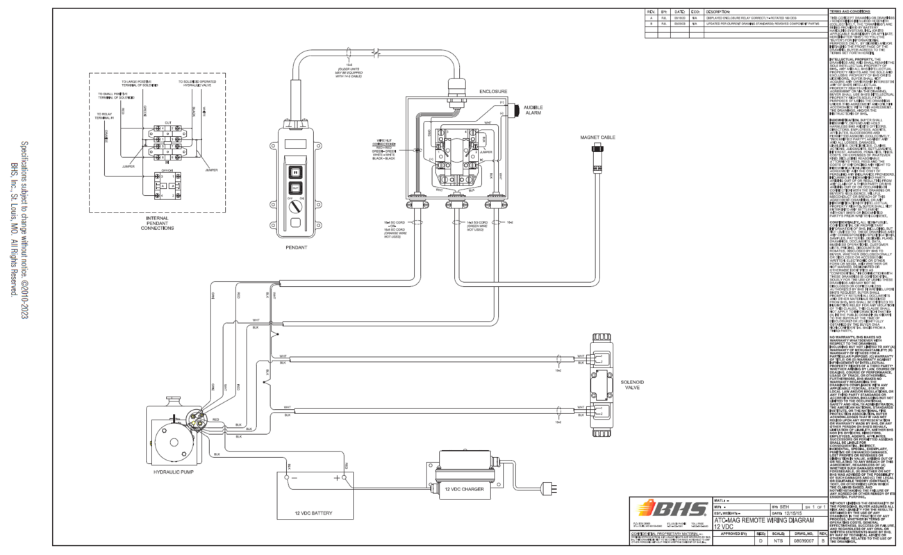 ATC Remote Wiring