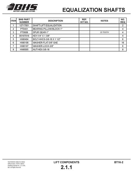 File:IOP-128 BT16-2 (04-13-12)2.1.1t.jpg