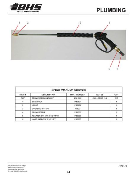 File:IOP-425 RNS-1 (03-26-10) Page 40.jpg