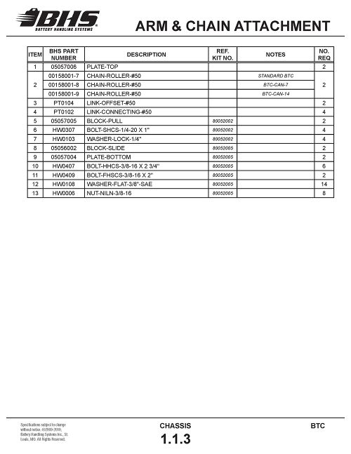 IOP-050 BTC (03-29-10)-33.jpg