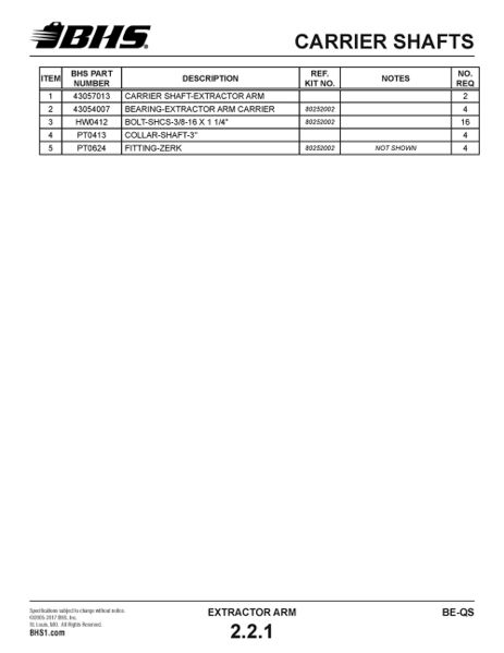 File:IOP-402 BE-QS (05-09-19) Page 081.jpg