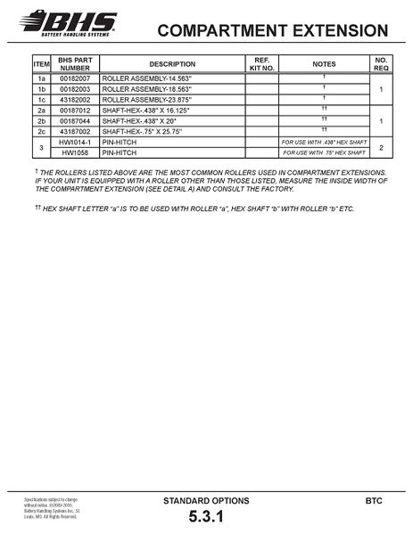 File:IOP-050 BTC (03-29-10)-89.jpg