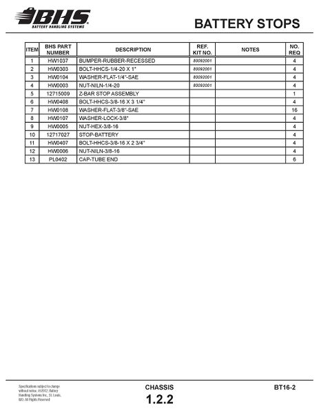 File:IOP-128 BT16-2 (04-13-12)1.2.2T.jpg