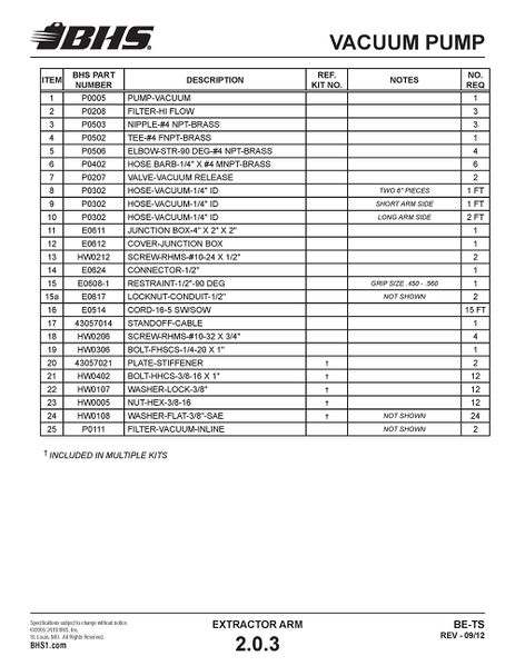 File:IOP-401 BE-TS (05-09-19) Page 069.jpg