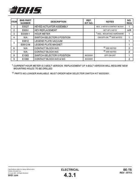 File:IOP-401 BE-TS (05-09-19) Page 143.jpg