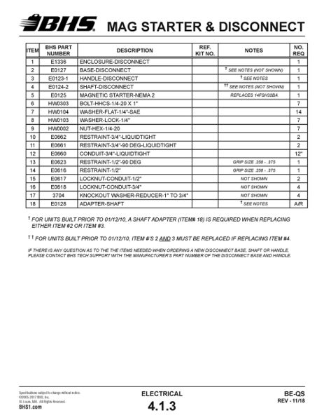 File:IOP-402 BE-QS (05-09-19) Page 145.jpg