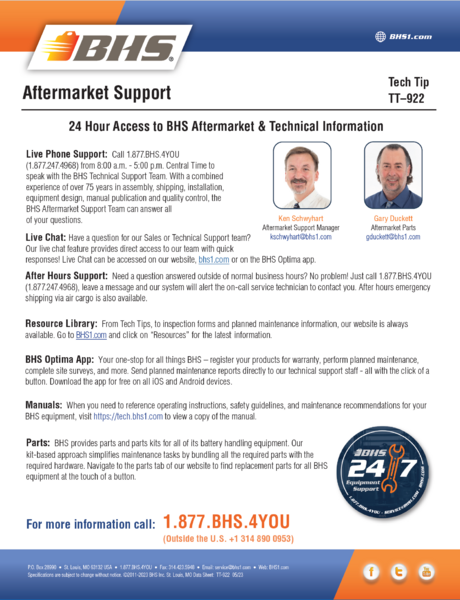 File:TT-922 Aftermarket Support.png