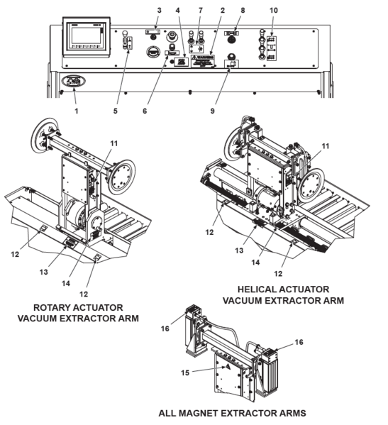 File:BE-TS Labels & Placards Chassis.png