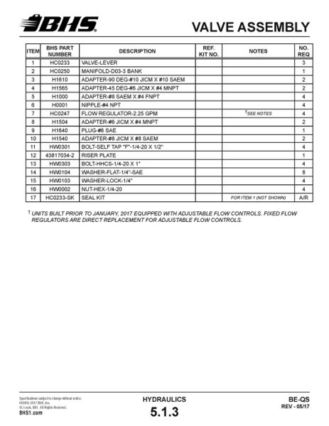 File:IOP-402 BE-QS (05-09-19) Page 199.jpg