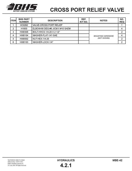 File:IOP-350 (MBE-42) 04-11-12 4.2.1T.jpg