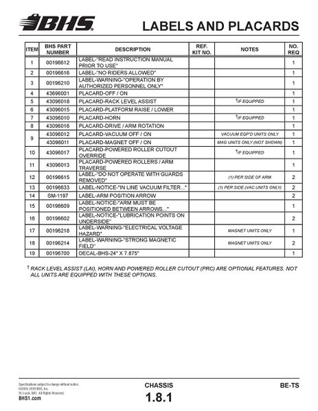 File:IOP-401 BE-TS (05-09-19) Page 055.jpg