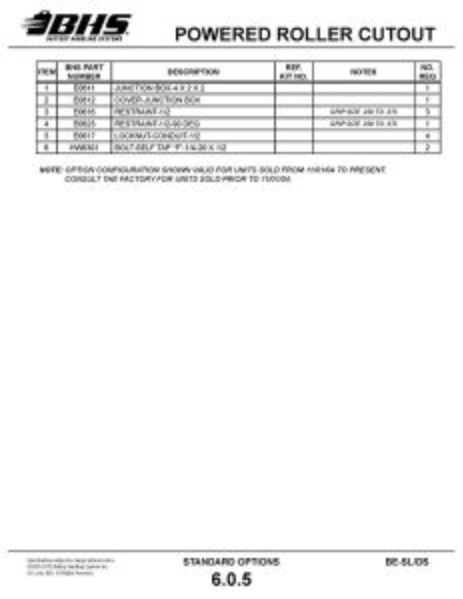 File:IOP-400 (BE-SL DS)6.0.5T.jpg