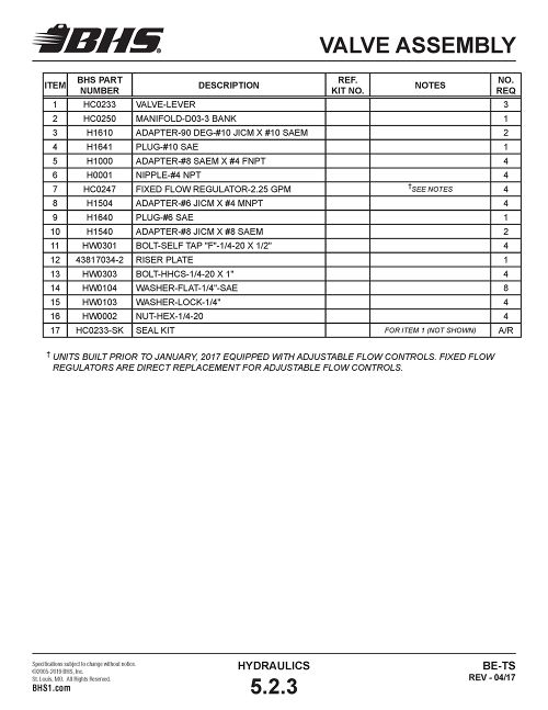 IOP-401 BE-TS (05-09-19) Page 187.jpg