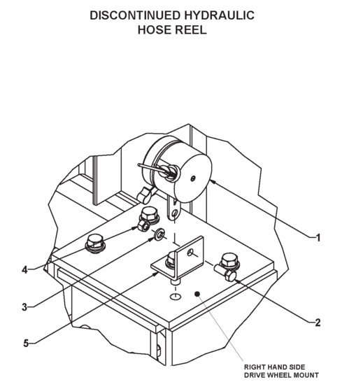 BE-SL & BE-DS Discontinued Hydraulic Hose Reel