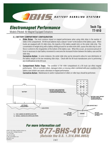 File:IOP-404 (BE-MS) Page 120.jpg