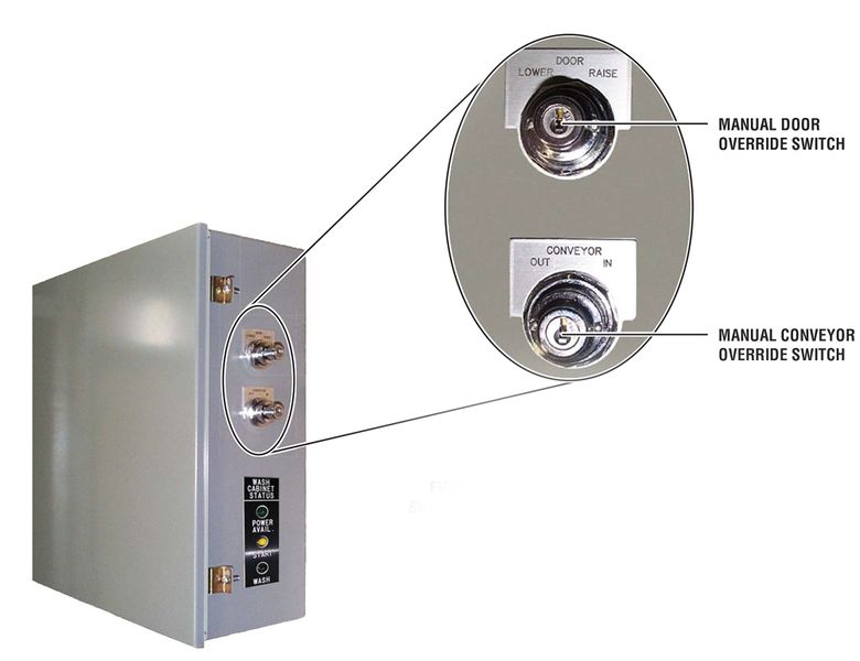 File:IOM-422-BWC-2-&-BWC-3-(03-26-10)-15.jpg