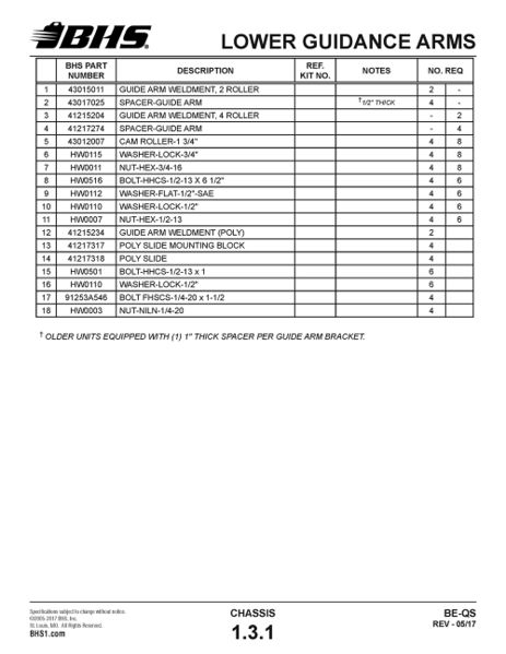 File:IOP-402 BE-QS (05-09-19)1.3.1T.jpg