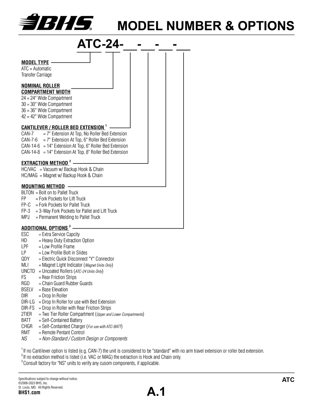ATC Model Number and Options- A.1.png