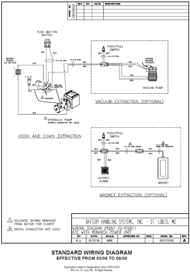 ATC Standard Wiring Diagram Effective 03/06 to 06/09
