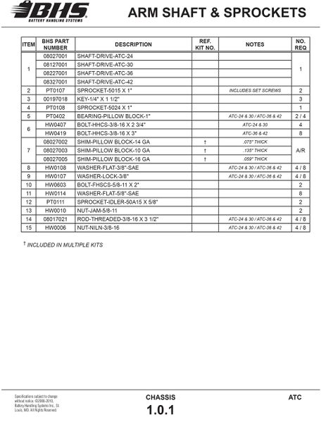 File:IOP-080 ATC (03-29-10)1.0.1 t.jpg