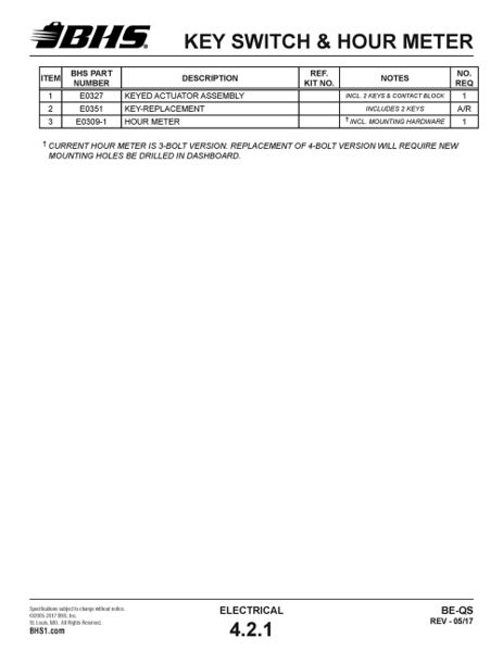 File:IOP-402 BE-QS (05-09-19) Page 149.jpg
