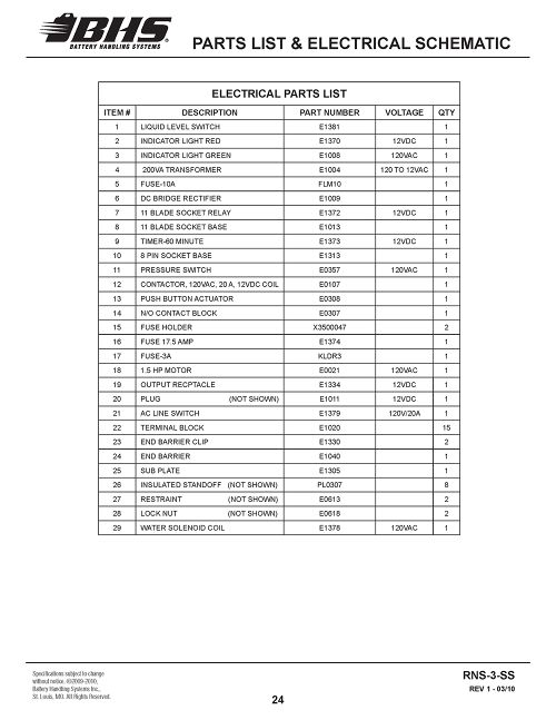 IOP-427 RNS-3-SS (03-26-10)PAGE 24.jpg