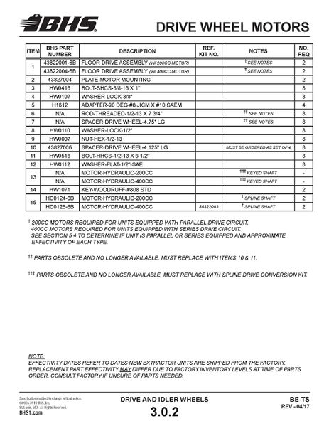 File:IOP-401 BE-TS (05-09-19) Page 119.jpg