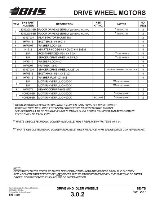 IOP-401 BE-TS (05-09-19) Page 119.jpg