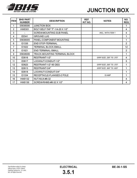File:IOP-403 BE-36-1-SS (01-05-12)3.5.1T.jpg